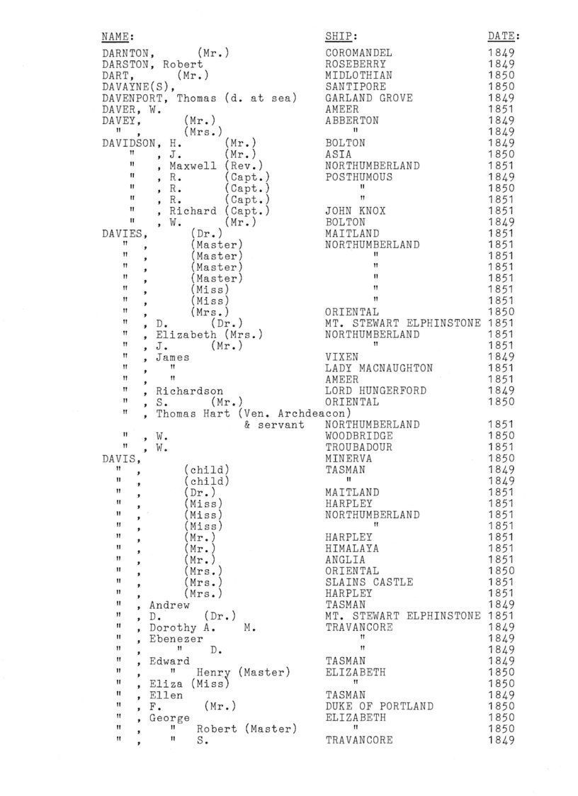 [Passengers to Port Phillip from Southern England & Ireland 1849-51]